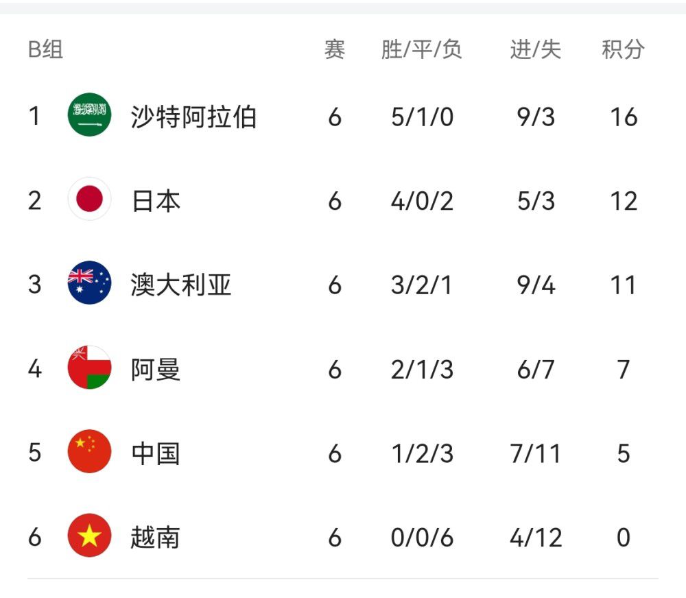激情五月亚洲色图